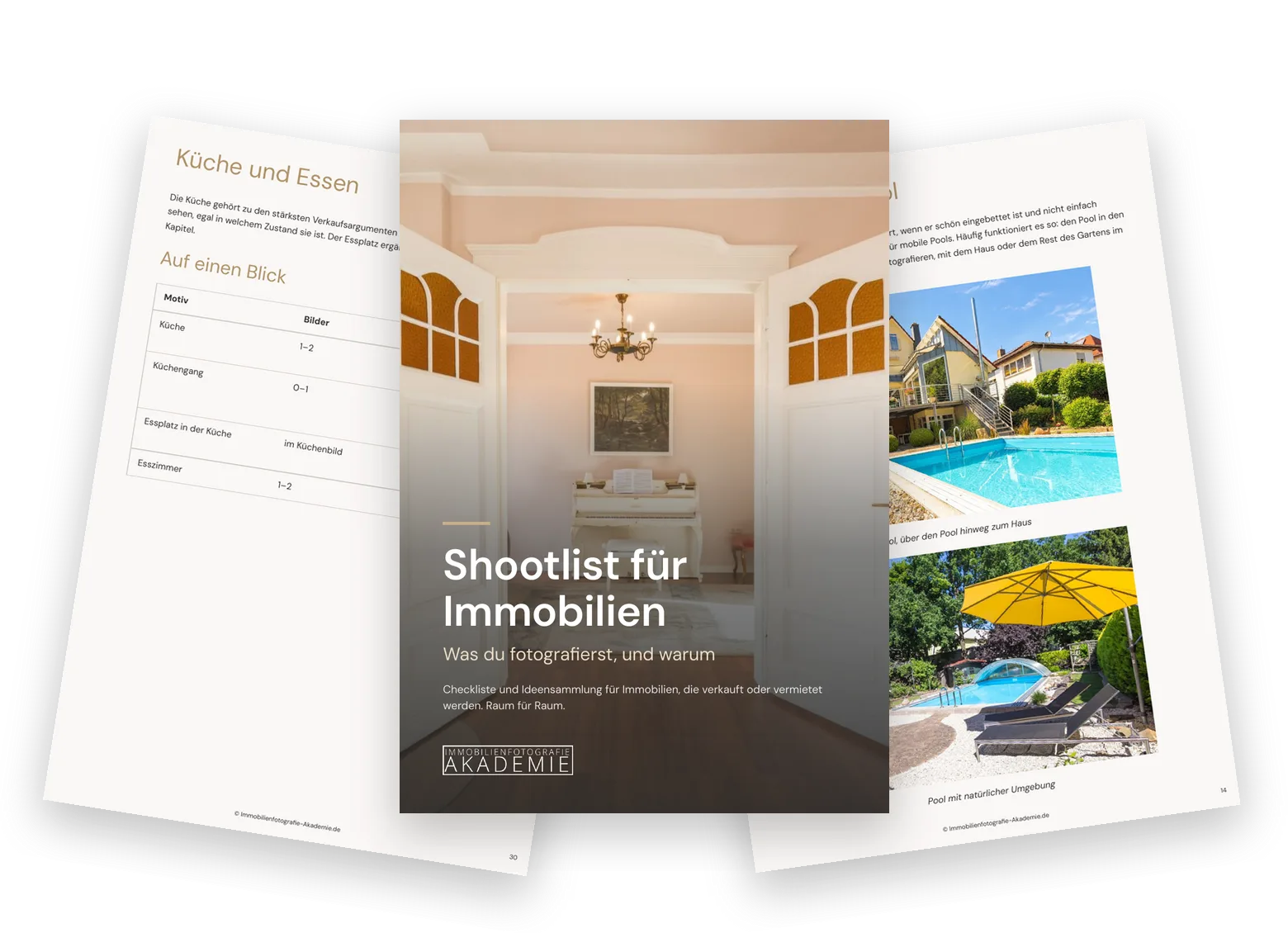 Drei Seiten aus der Shootlist: Titel, Küche und Essen, Pool